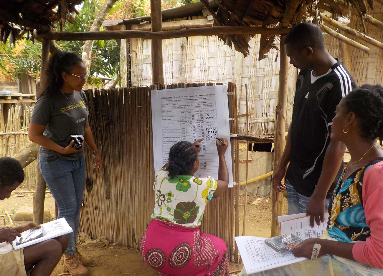 agricultural cooperatives in Madagascar